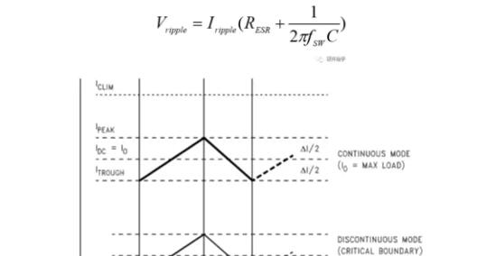 開(kāi)關(guān)電源中電感的主要作用是什么？