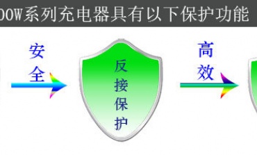 一個(gè)充電器，是怎么給電池充電？