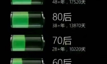 夏季電池過(guò)充、冬季電池充不足電，是否是充電器的質(zhì)量問(wèn)題